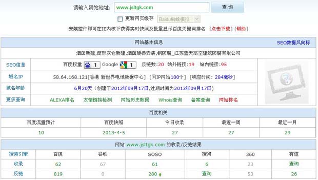 2012年做營銷型高空公司網(wǎng)站數(shù)據(jù)分析