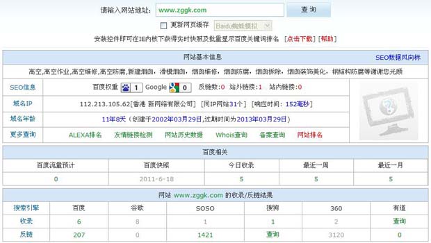 2002年做的高空公司網(wǎng)站數(shù)據(jù)分析