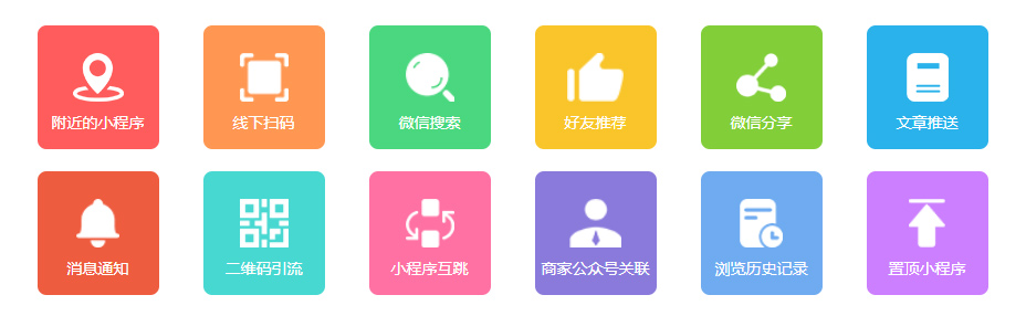 小程序應(yīng)用場景