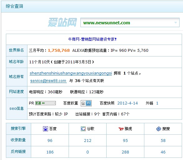 牛商網(wǎng)網(wǎng)址