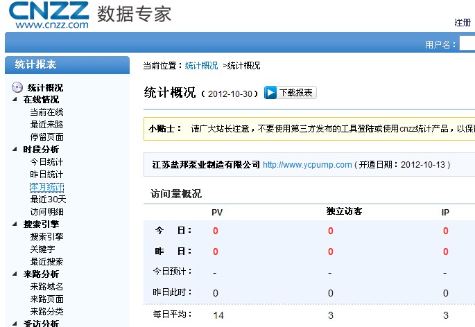 www.ycpump.com 2012年10月29日服務(wù)統(tǒng)計(jì)表