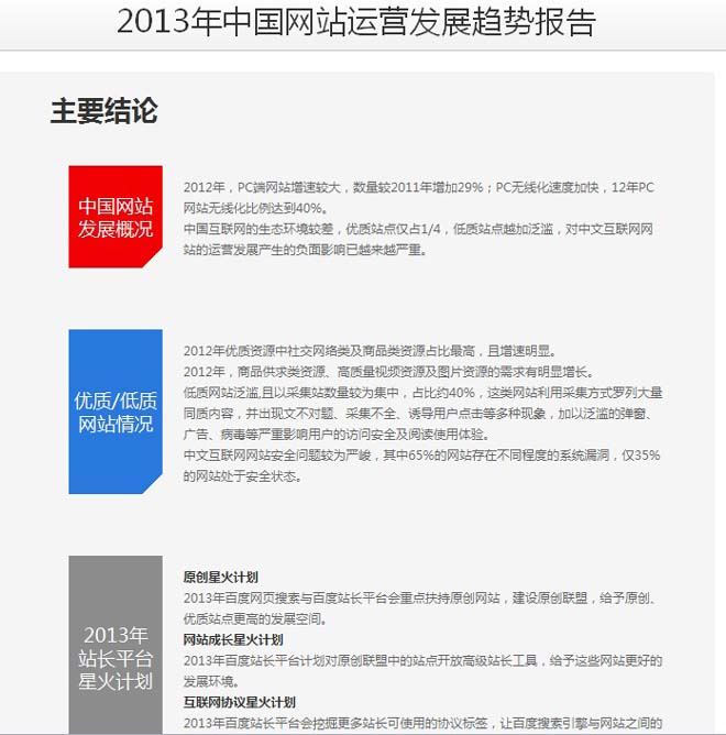 2013年中國網(wǎng)站運營趨勢報告