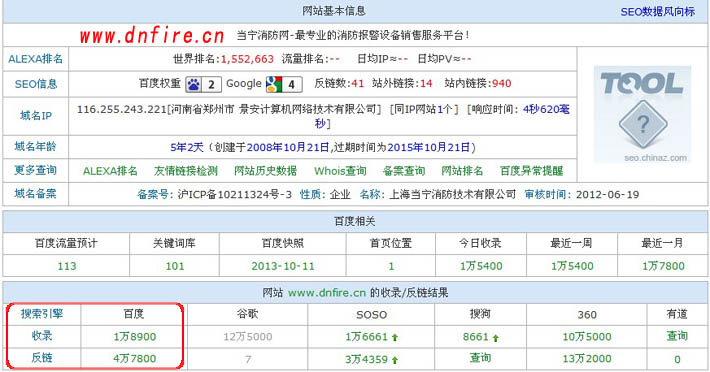 當(dāng)寧消防網(wǎng)數(shù)據(jù)分析