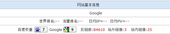 谷歌PR值
