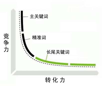 һDW(wng)վP(gun)I~