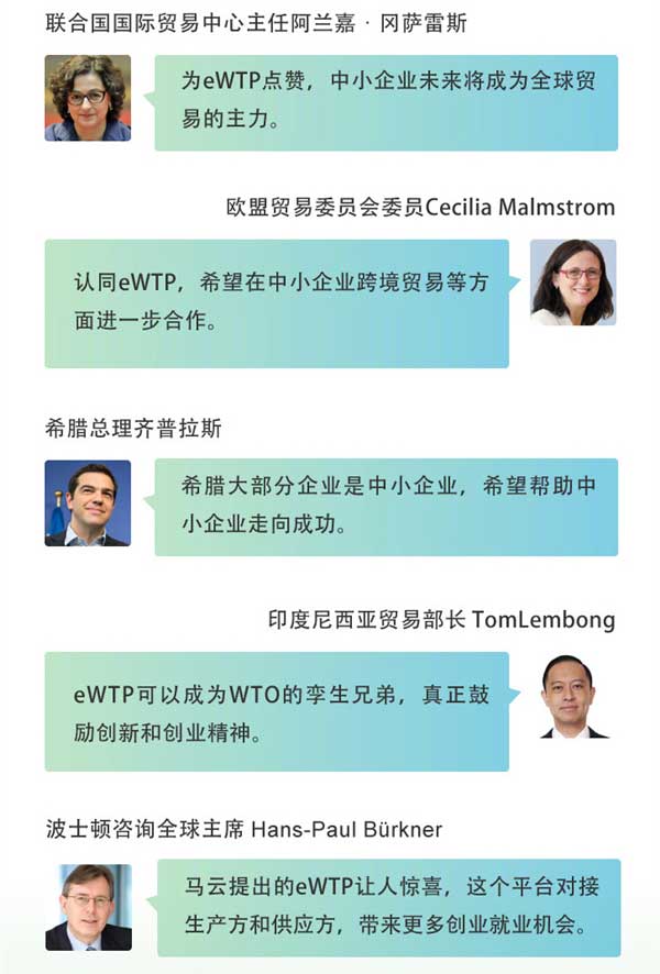 c(din)ٝeWTP