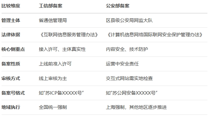 ɷN䰸ƶȵPI^(q)ec