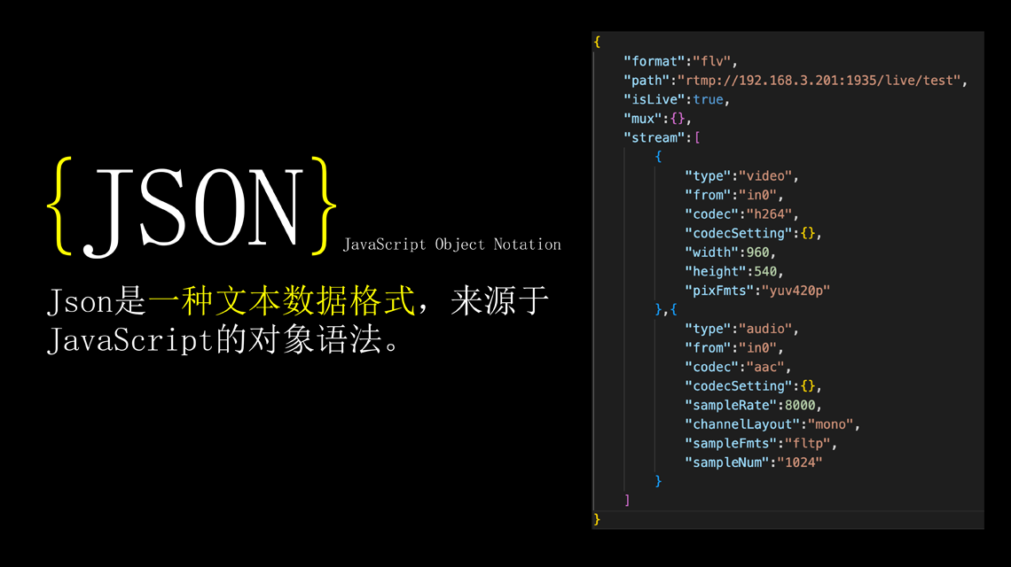 JSON-LDʲô}ǾW(wng)վO(sh)˾x